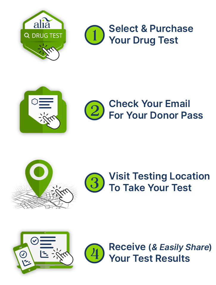 Schedule Your Drug Test Now!